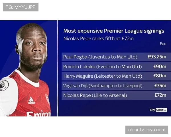 赖斯状态回暖，强势崛起成英超中场核心