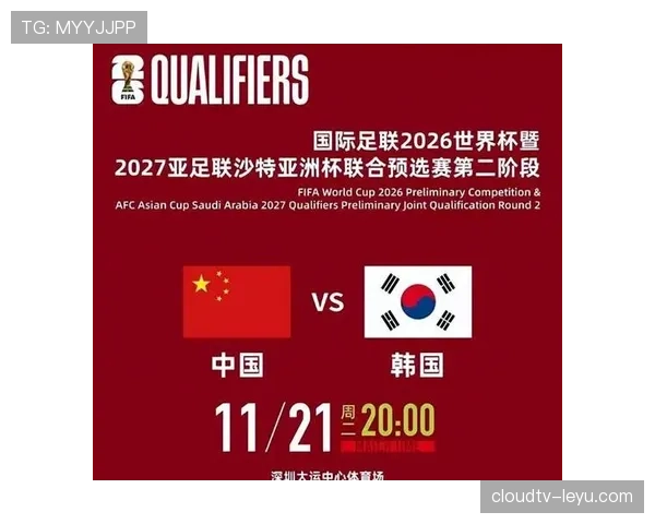 2026世界杯官方资格排序怎么算