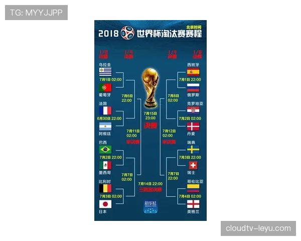 德国世界杯32强赛程回顾：波士顿淘汰赛安排整理